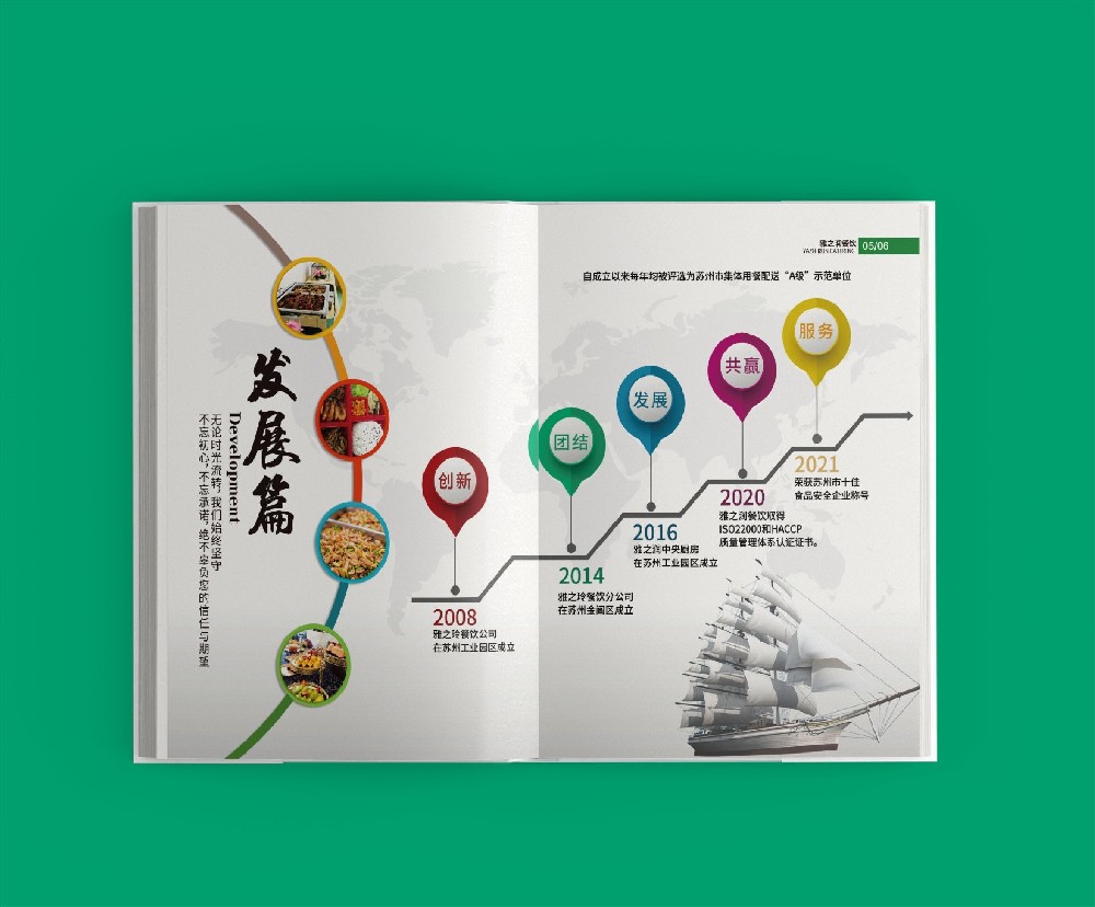折疊與裝訂工藝中，規(guī)格尺寸的調(diào)整會(huì)帶來(lái)哪些挑戰(zhàn)？